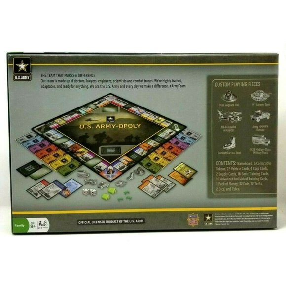 U.S. ARMY-OPOLY Board Game Collectors Edition (Z6) - Picture 5 of 5
